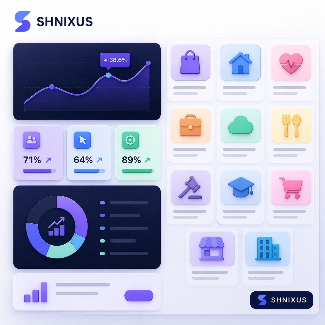 ShNixus Softech Digital Marketing Services data-driven performance marketing and optimization for measurable ROI and analytics