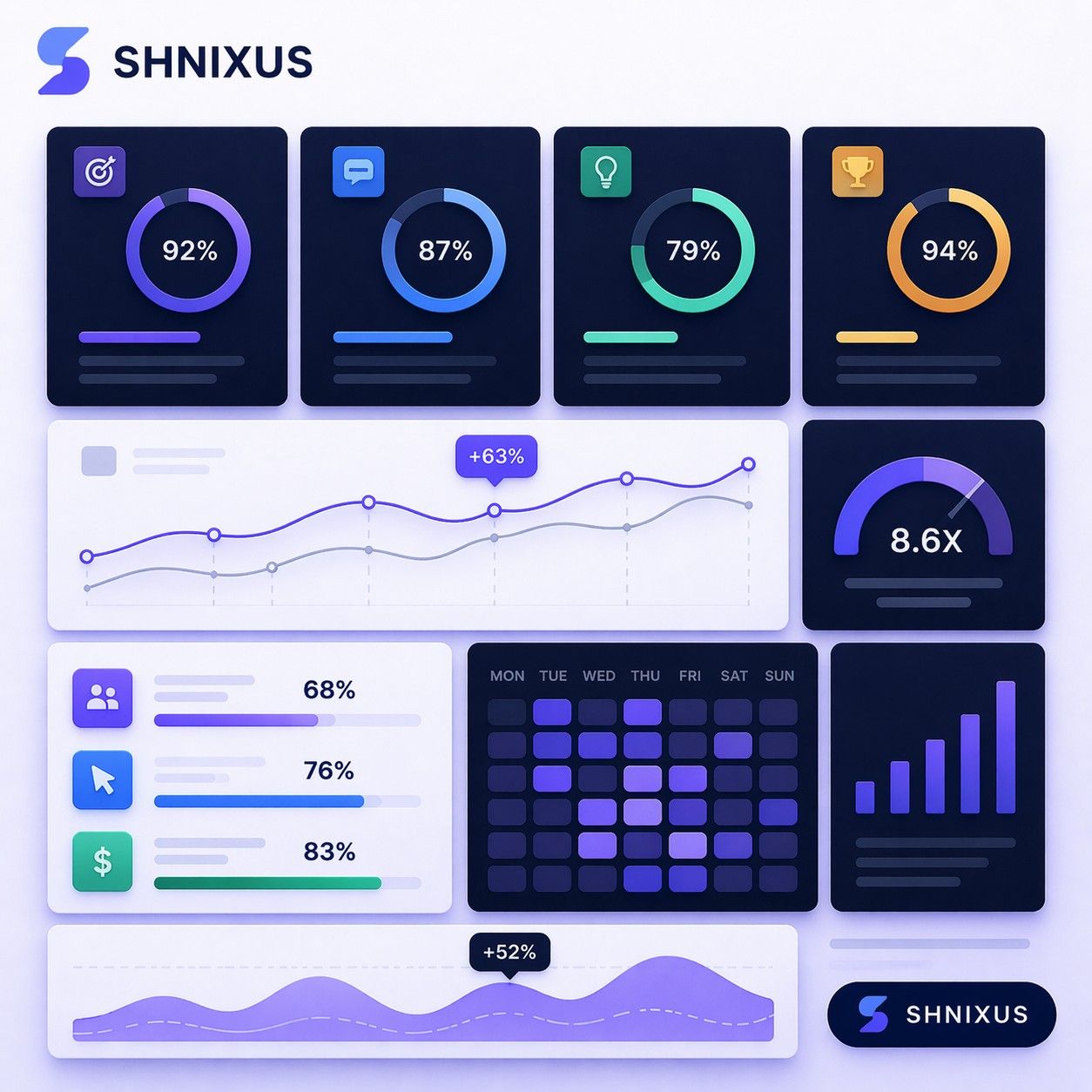 ShNixus Softech Digital Marketing Services lead generation and marketing automation systems for scalable customer acquisition